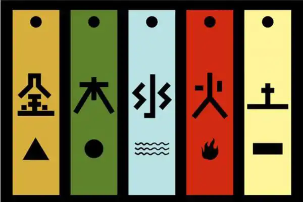 如何取八字用神