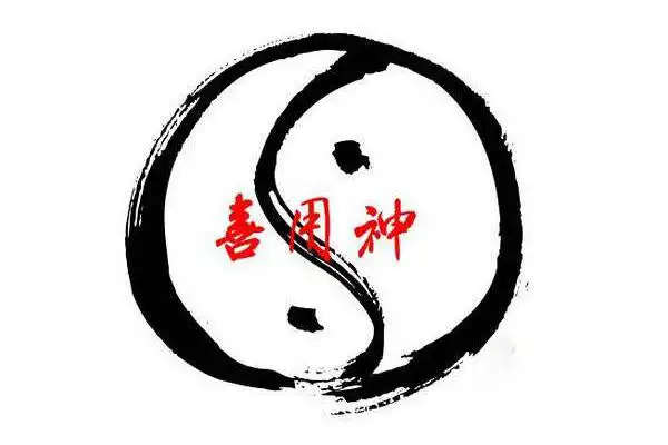 八字喜用神查詢