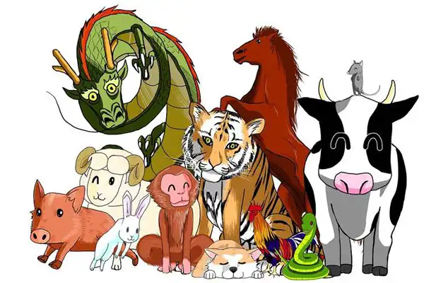 十二生肖生辰時間表