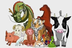 十二生肖生辰時間表